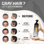 MODAMODA Pro-Change Black Shampoo 300g